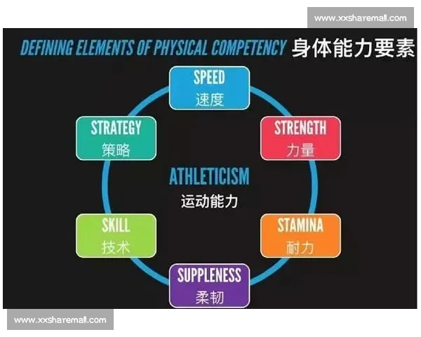 体育教育质量提升路径与教学实践优化研究探索